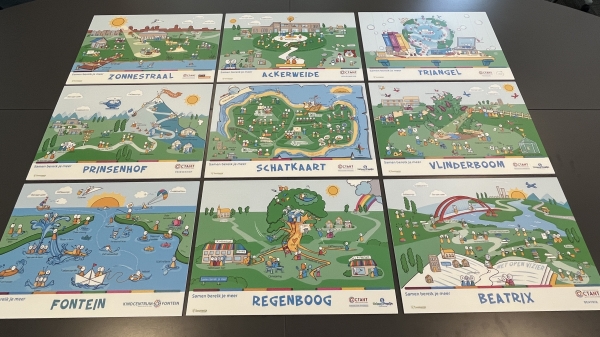 Visie in beeld