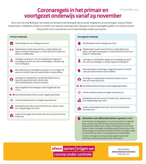 Maatregelen op scholen n.a.v. de persconferentie 